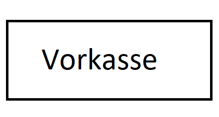 Vorkasse